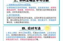 新生儿病理性黄疸为何发生