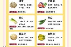 剖腹产后催奶方法有哪些