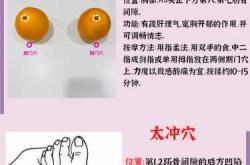 产后3天奶水少该怎么办