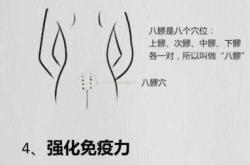 剖腹产后腰部热敷有什么好处