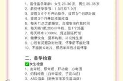 咖啡对备孕影响有多大