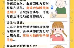 剖腹产后手麻究竟是何原因