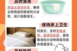 同房一天能否测出怀孕