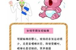 脑瘫婴儿有哪些症状