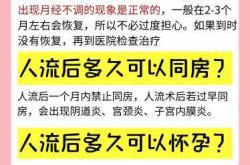 小月子期间能不能同房