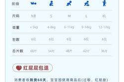 婴儿尿不湿夜用测评如何