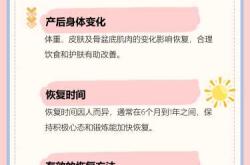 产后多久身体能恢复