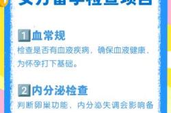 备孕一年可以做什么检查