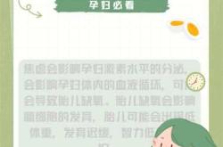 饿了是不是更容易出现孕反