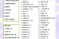 潮汕待产包清单有啥