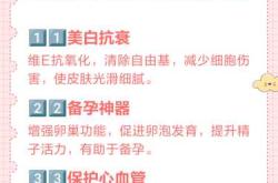 高龄备孕维e吃多少合适