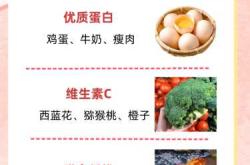 剖腹产能吃西兰花吗