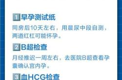 第几天能测出是否怀孕