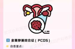 下午突然孕反是怎么回事