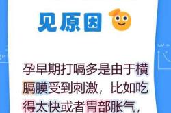 孕反情况该如何打分