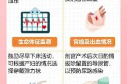 剖腹产的孩子就很差吗