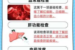 普通抽血能不能查出怀孕