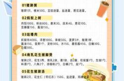 男备孕吃啥肉好