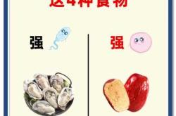 现在备孕咋要求这么多