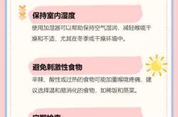 孕反为啥堵嗓子