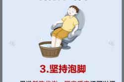 备孕跳绳后多久适合洗澡