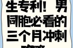 女朋友叫你备孕啥意思