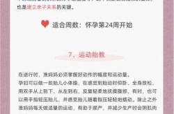 怀孕几月可进行胎教合适