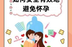 备孕阶段何时避孕最为合适