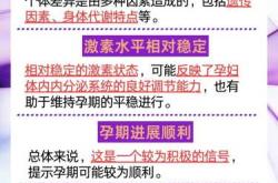 孕反时嘴苦是何原因呢