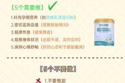 移植之后孕反会怎样