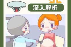 胎盘低能顺产吗