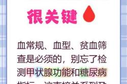 备孕查甲状腺有何用