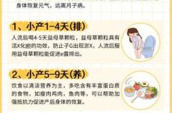 孕反结束后饭量会有何变化