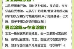 婴儿涂氟有必要吗