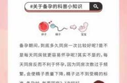 备孕连续三晚同房好吗