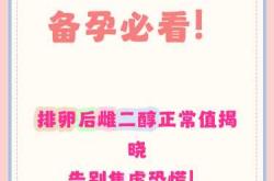 备孕雌二醇172正常吗