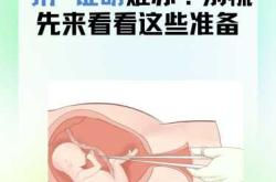 引产后有残留怎么办