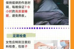 备孕哪些情况不适合受孕