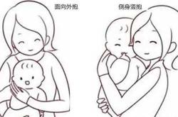 几个月婴儿能竖抱合适