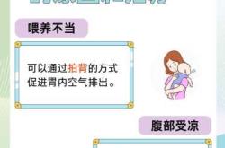婴儿胀气解决方法有哪些