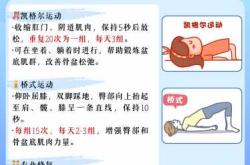 产后膝关节痛怎么缓解