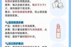 婴儿为何会出现兔唇情况