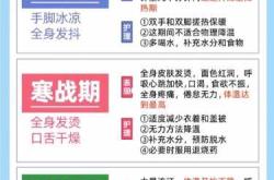 新生儿发热有哪些护理措施