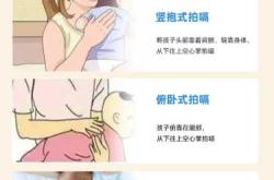 新生儿打嗝吐奶怎么回事