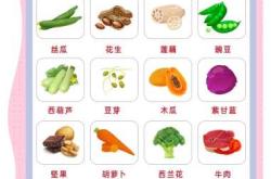 产后吃什么能让奶水增多