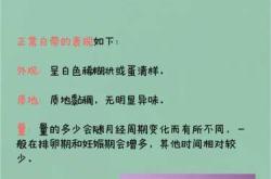 产后有黄色白带是怎么回事