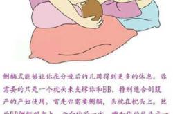 剖腹产后如何喂奶