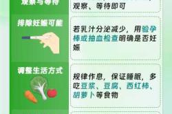 顺产后50天来月经好不好