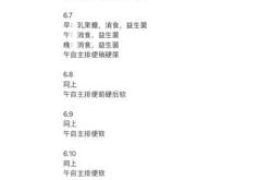 吃了黄连素还能不能备孕