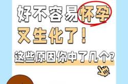 胎停后几天孕反消失